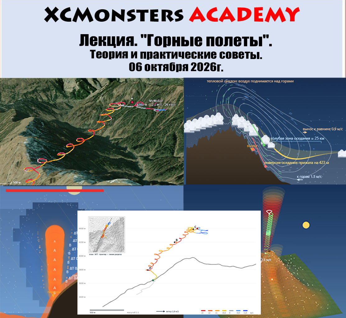 Лекция XC Monsters Academy - "Горные полеты" - 06 октября 2026г.